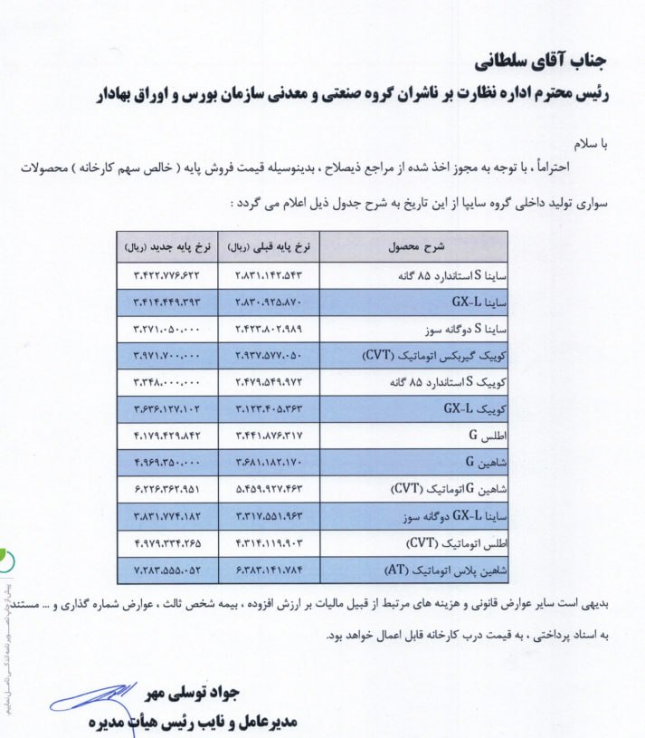 قیمت خودرو سایپا و ایران خودرو گران شد!! 2 جدول افزایش قیمت خودروهای سایپا در آبان 1403